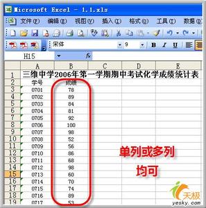 描述性统计分析 Excel2010中对数据进行数据分析-描述统计的操作方法