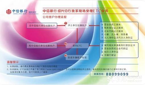 绍兴房产证办理流程 绍兴二套房办理房产证的流程是什么？在哪里办理