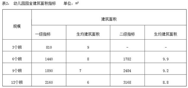 幼儿园秋季园务计划 2016年秋季幼儿园园务工作计划书