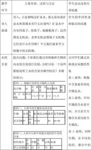 高一生物细胞中的无机物课堂同步练习题及答案