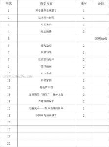 人教版二年级下册美术 人教版小学二年级上册美术教学计划