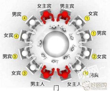 中餐座位礼仪 中餐宴席礼仪之座位礼仪