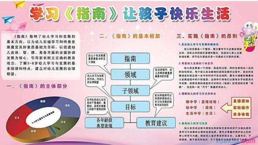 银行培训心得体会精品 幼儿优秀教师心得体会精品