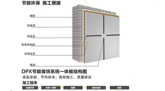 高层楼板厚度标准 高层建筑外墙保温规范？高层建筑楼板厚度相关标准