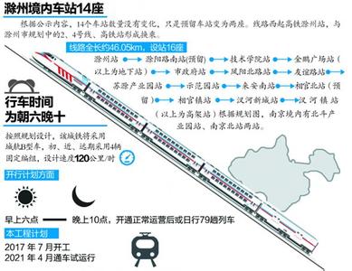 大连地铁票价一览表 宁12条地铁线建设信息一览 你家通地铁了吗？