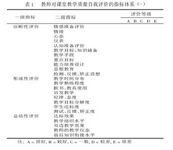 自我评价优缺点范文 小学语文教师自我评价中有优缺点的范文