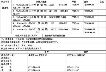 苗木采购合同样本 工业企业采购合同样本