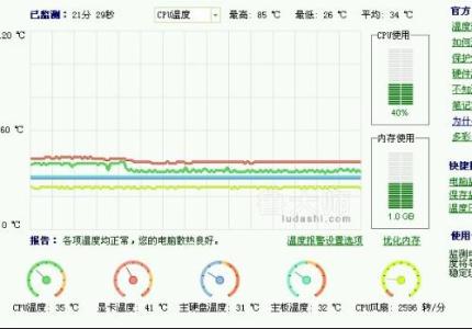 cpu温度不稳定怎么回事 电脑cpu温度不稳定