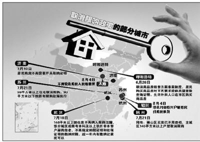 自住型商品房选房顺序 绍兴自住商品房选房流程是什么？是全款购买吗