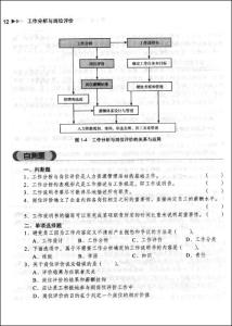 学生综合素质评价评语 工作岗位素质评语