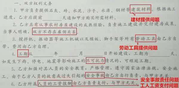 佛山自建房出售 佛山农村自建房买卖合同怎么写？出售有什么限制