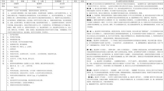 人教版语文一年级上册 人教版小学一年级音乐上册教学计划3篇