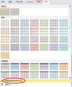 excel2007数据透视表 excel2007数据透视表格式怎么设置