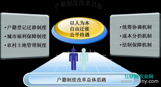 所有权制度 经济制度中所有权制度有哪些主要内容