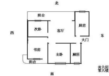 户型缺角 户型方正＝不缺角？这组数据说话才靠谱！