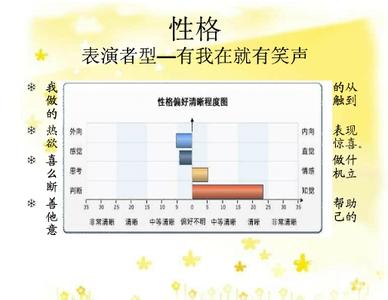 中职生职业生涯规划 中职生会计专业职业生涯规划书范文3篇