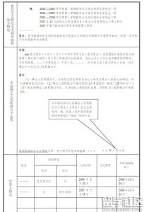 入党积极分子写实范文 入党积极分子考察写实表范文