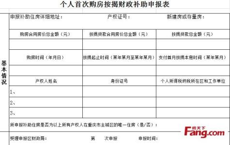 重庆首套房退税政策 重庆首套房退税吗？需要什么手续