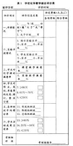 初中化学研修计划 初中化学教师个人研修计划