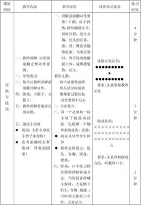 一年级下学期健康教案 一年级下学期健康教案_小学一年级下学期健康教案