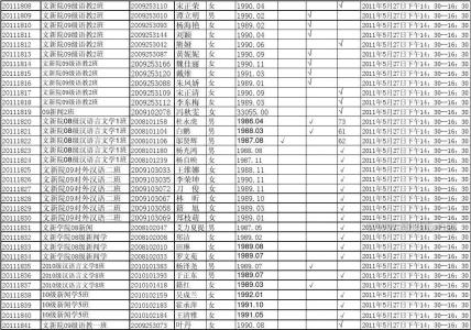 秋天的景色200字 秋天的景色的作文200字