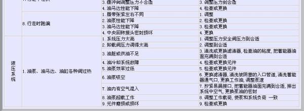 qq情侣网名繁体字 繁体字qq情路情侣网名