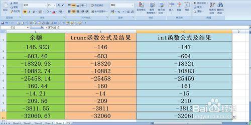 excel trunc函数 excel中trunc函数的含义与作用