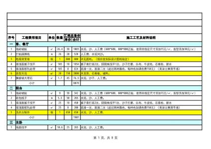 半包装修报价明细表 装修半包报价表 半包装修包括哪些