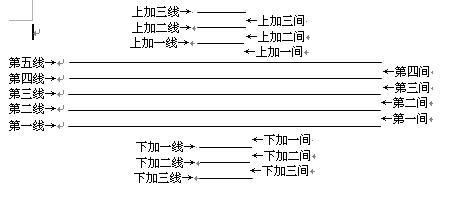 基本乐理知识 滑音的基本乐理知识