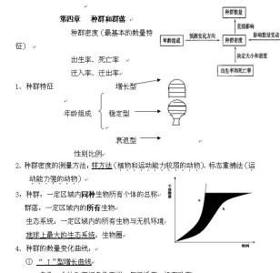 高中生物必修一知识点 高中人教版必修三生物知识点