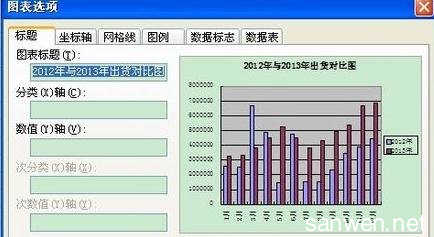 wps两个表格数据对比 WPS表格如何制作数据对比图