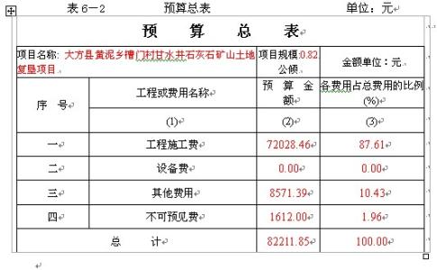 2009年好听的歌 2003到 2009 好听的歌