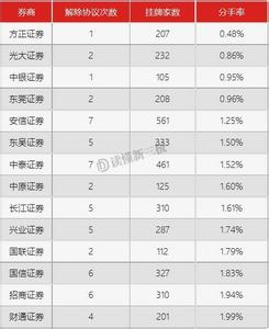 个性游戏网名大全 那些走心的个性网名大全