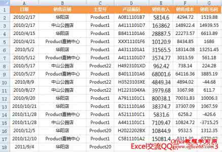 excel自定义排序 Excel中自定义排序的操作技巧