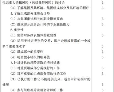 注册会计师新业务拓展 谈政府会计改革与注册会计师业务拓展论文