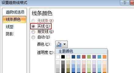 word2007绘制表格 ppt2007中怎么绘制线调