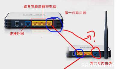 新款tp路由器桥接方法 tplink路由器怎么桥接