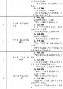 八年级上册信息技术书 八年级信息技术下册教学计划