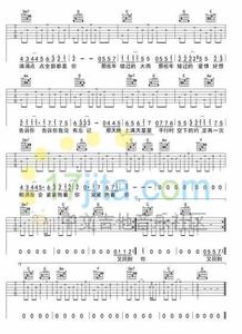 那些年吉他弹唱教学 那些年吉他弹唱教学谱