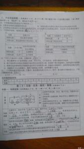 初三物理月考重点 初三物理月考总结