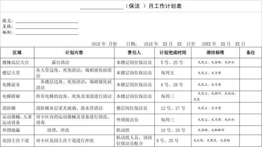 物业保洁工作计划 保洁月工作总结及计划