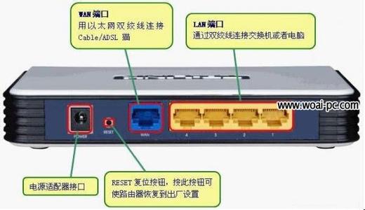 路由器局域网共享设置 路由器局域网共享怎么设置