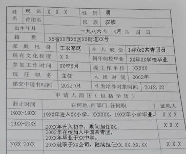 入党积极分子考察过程 入党积极分子考察表现