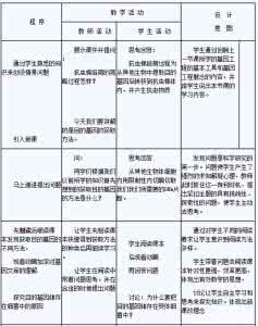 生物选修3基因工程 高中生物选修3目的基因的获取教学设计