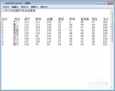 批量将excel转为txt 如何将Excel转换成txt，txt转为Excel