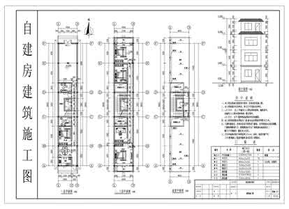 自建房出售税费 石家庄自建房出售要提供什么材料？要缴纳多少税费