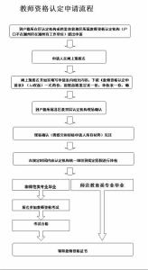 学生思想品德鉴定评语 六年级学生品德评语