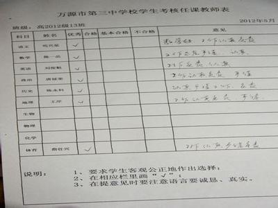 初中学生评语精选 135 高二学生精选评语