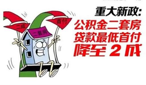 大庆二套房首付比例 在大庆买二套房首付比例是多少？能用公积金贷款吗