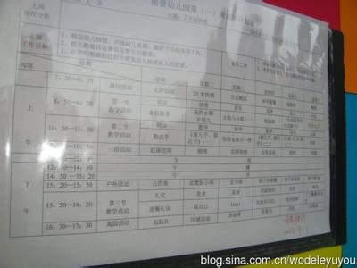 学前班开学第一周评语 大班开学第一周评语